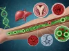 Understanding Greenish Blood: Causes, Symptoms, and Science Greenish Blood
