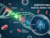 Demystifying the Inherited Anemia Condition nherited Anemia Condition